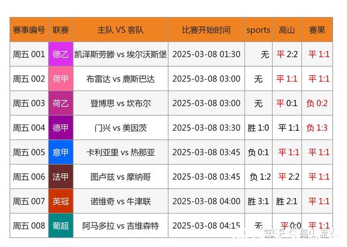 世界杯下注网站排名：热门平台分析